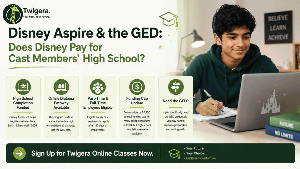 Does Disney Aspire pay for the GED — Twigera comparison of Disney's accredited high school diploma path versus the GED credential.
