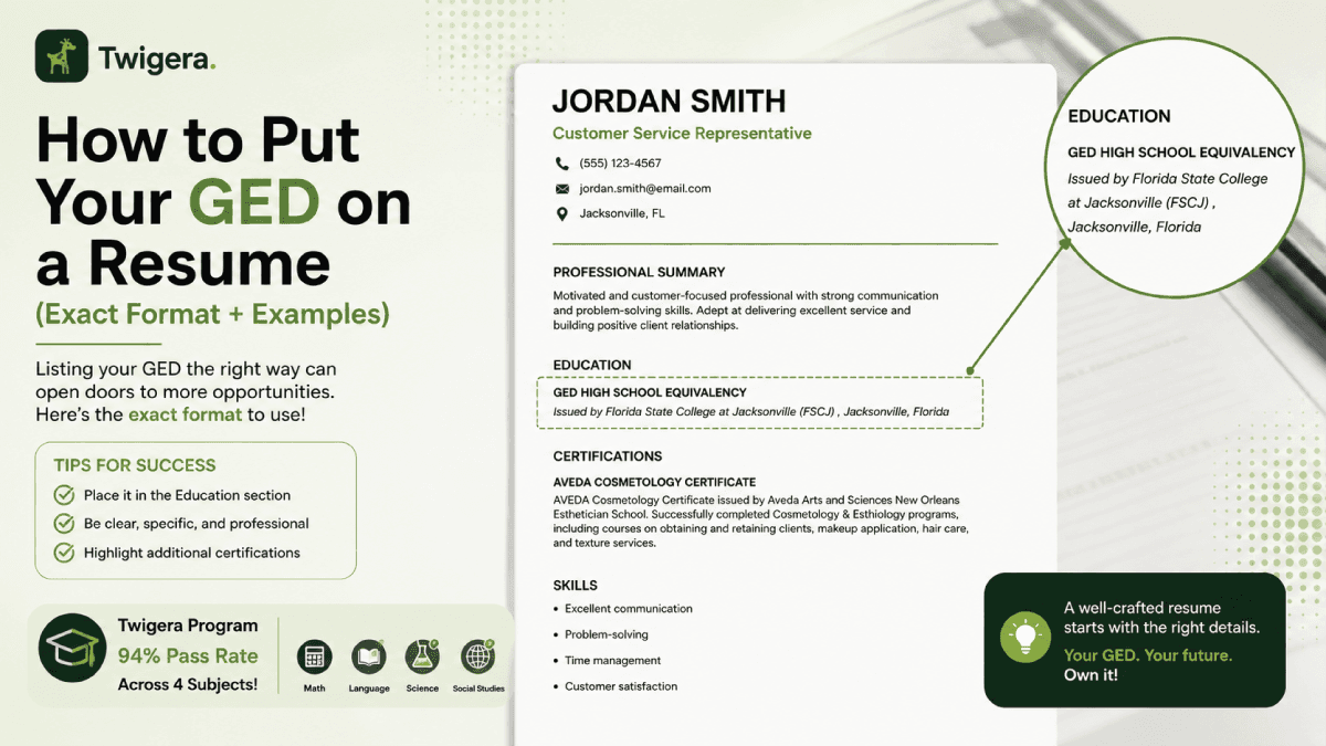Twigera hero graphic asking 'How to Put Your GED on a Resume?' showing a clean Education section example with the GED Certificate listing, College Ready score tier callout, and icons highlighting correct format vs common mistakes.