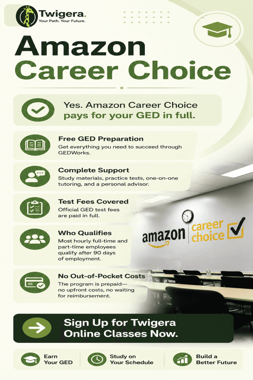 Pin: Does Amazon Career Choice Pay for Your GED?