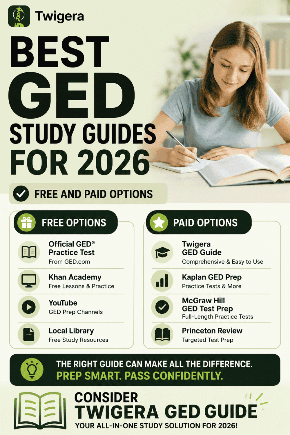 Pin: Best GED Study Guides for 2026 (Free + Paid Options)