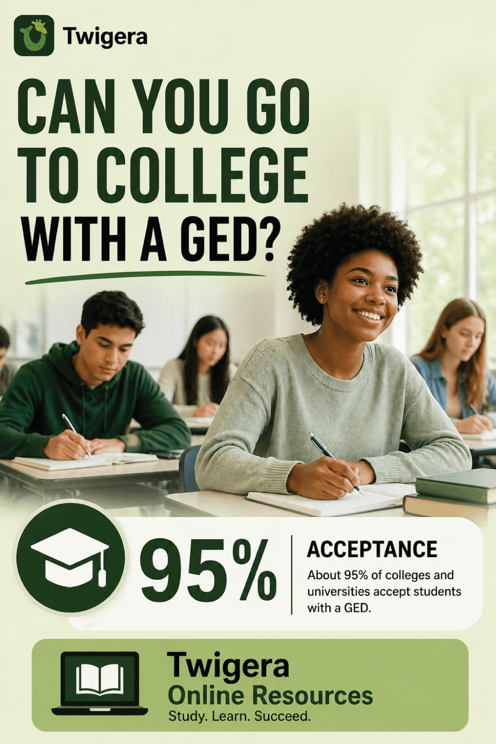 Pin: Can You Go to College with a GED? Yes — Here's How