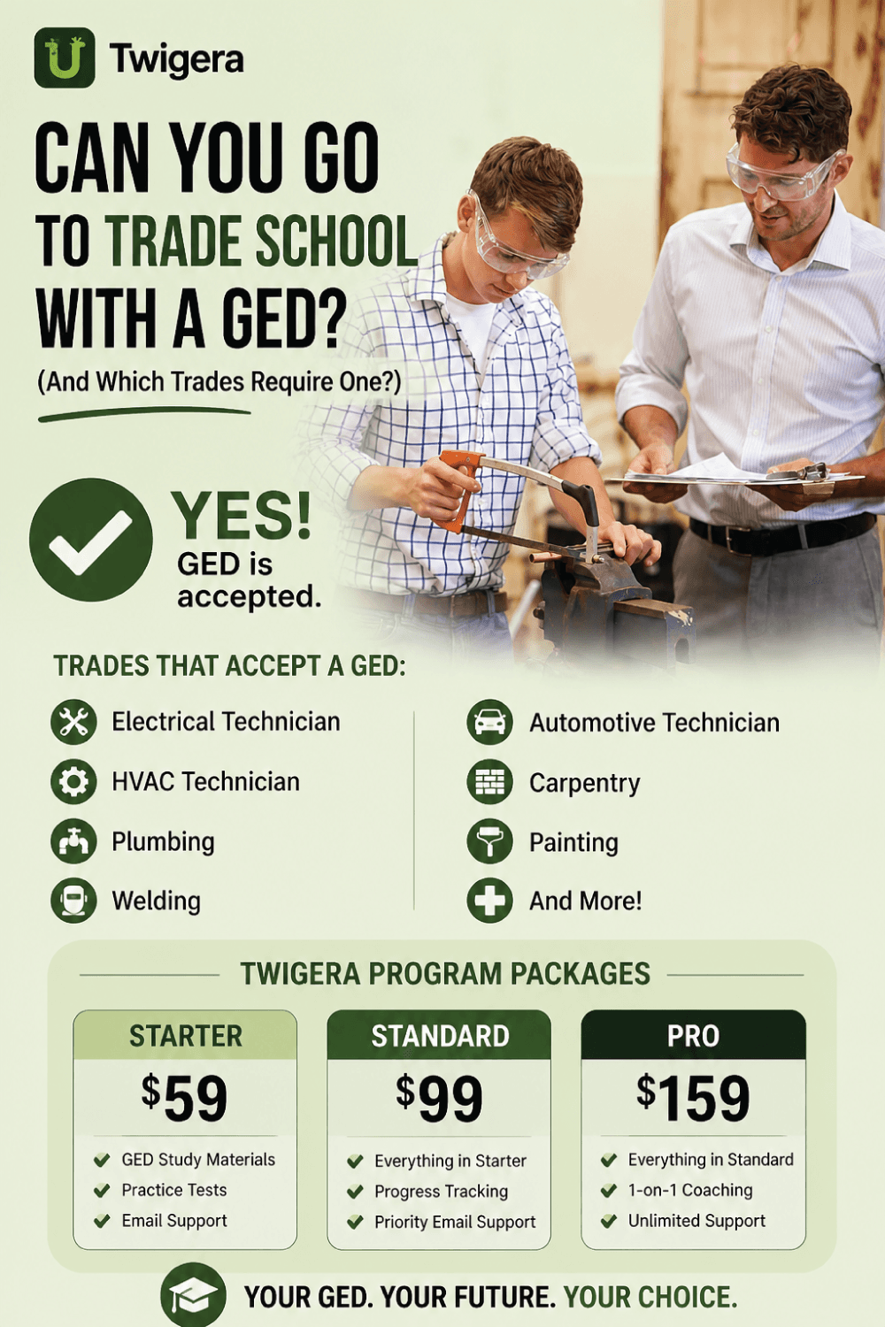 Pin: Can You Go to Trade School with a GED? Yes — Here's How