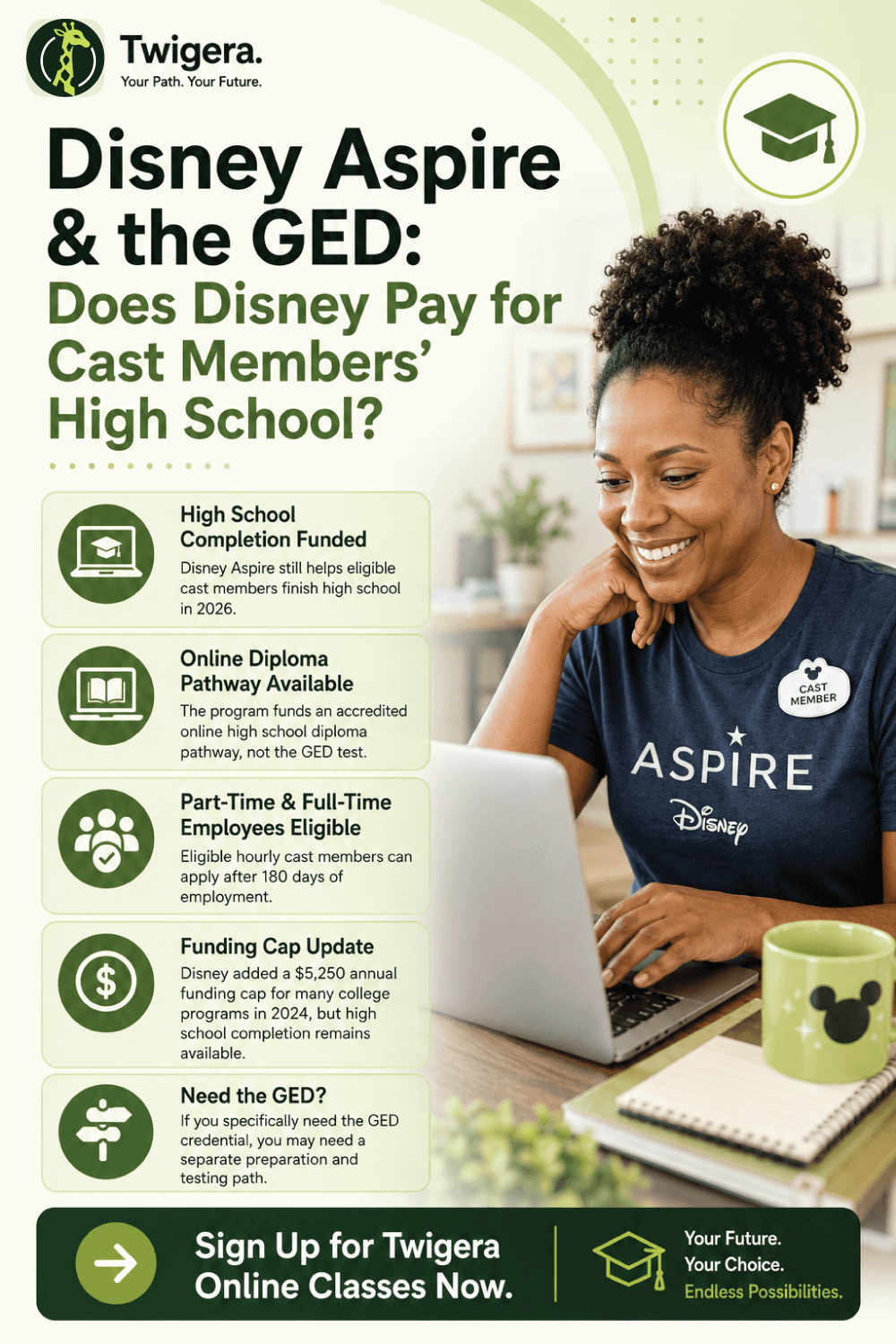 Pin: Does Disney Aspire Pay for the GED? What It Covers