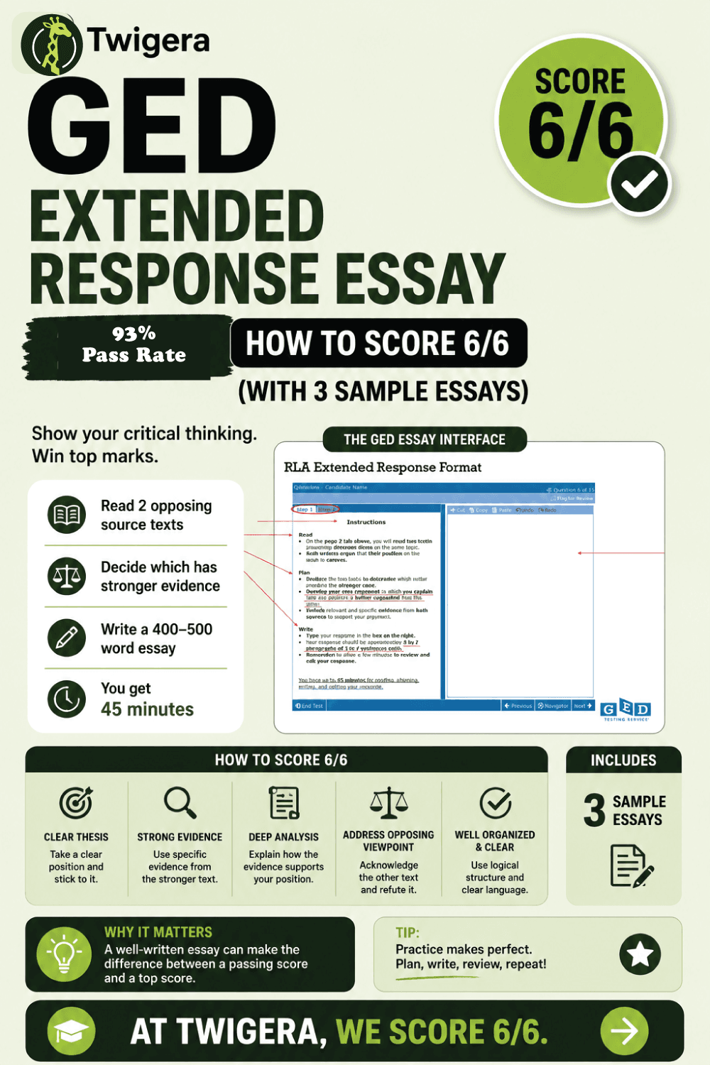 Pin: GED Extended Response Essay 2026: Score 6/6 (3 Sample Essays)