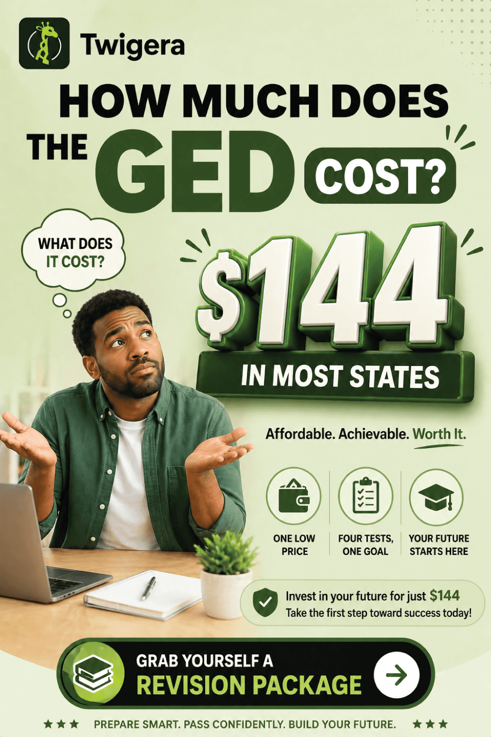 Pin: How Much Does the GED Cost in 2026? (Full State-by-State Breakdown)