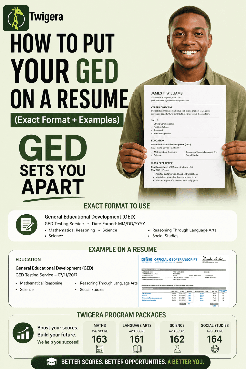 Pin: How to Put Your GED on a Resume (Format + Examples)
