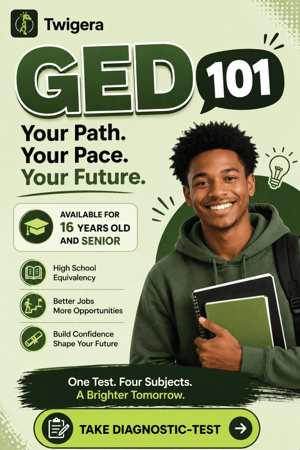 Pin: What Is a GED? Meaning, Subjects, and What the Credential Looks Like