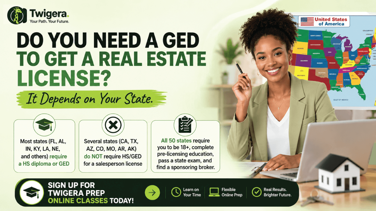 Twigera hero graphic 'Do You Need a GED to Get a Real Estate License? It Depends on Your State' — a US map and a smiling real estate agent, summarizing which states require a diploma or GED.