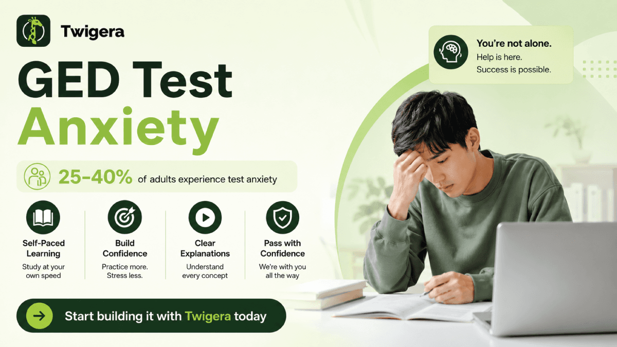 Twigera hero graphic 'GED Test Anxiety' noting 25–40% of adults experience test anxiety, with a focused learner at a laptop and the reassurance 'You are not alone — success is possible.'