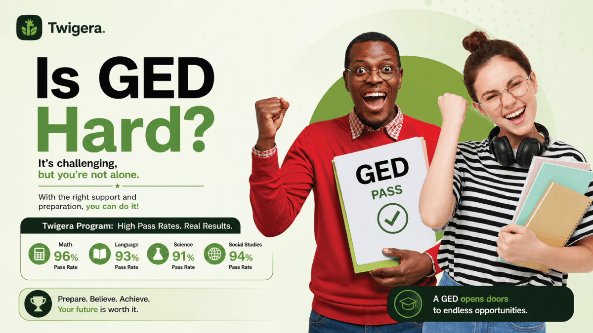 Twigera hero graphic asking 'Is the GED Hard?' with the answer 'Only if you walk in unprepared' alongside icons for Math, Science, Social Studies, and RLA over a photo of an adult learner studying confidently with practice tests.
