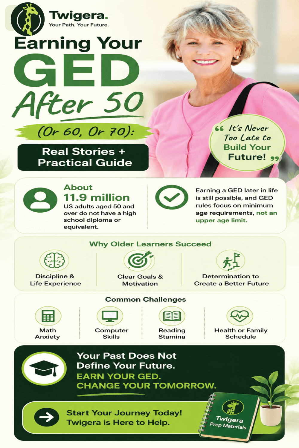 Pin: GED for Older Adults: Earning Your GED After 50 or 60