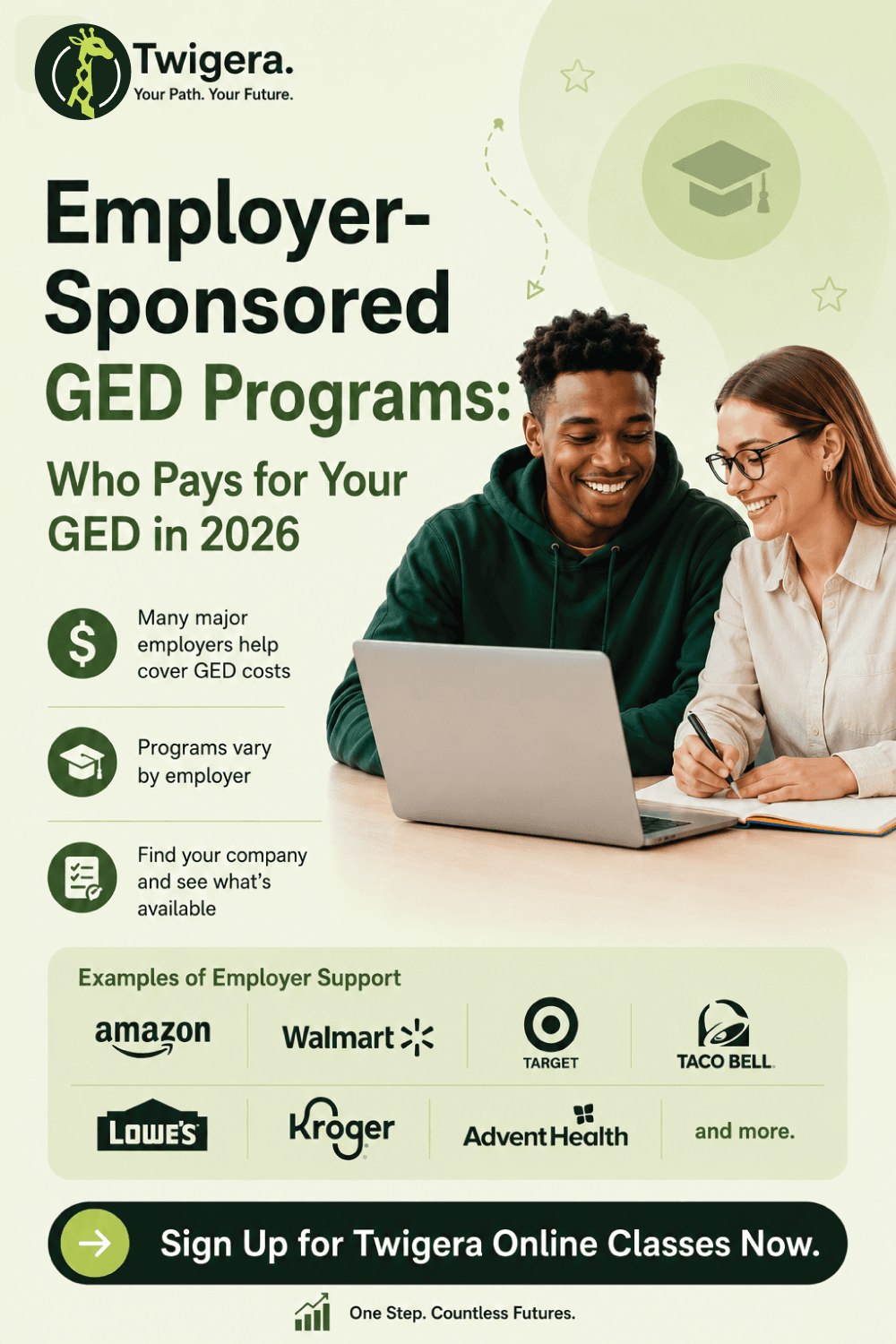 Pin: Employer-Sponsored GED Programs: Who Pays in 2026?