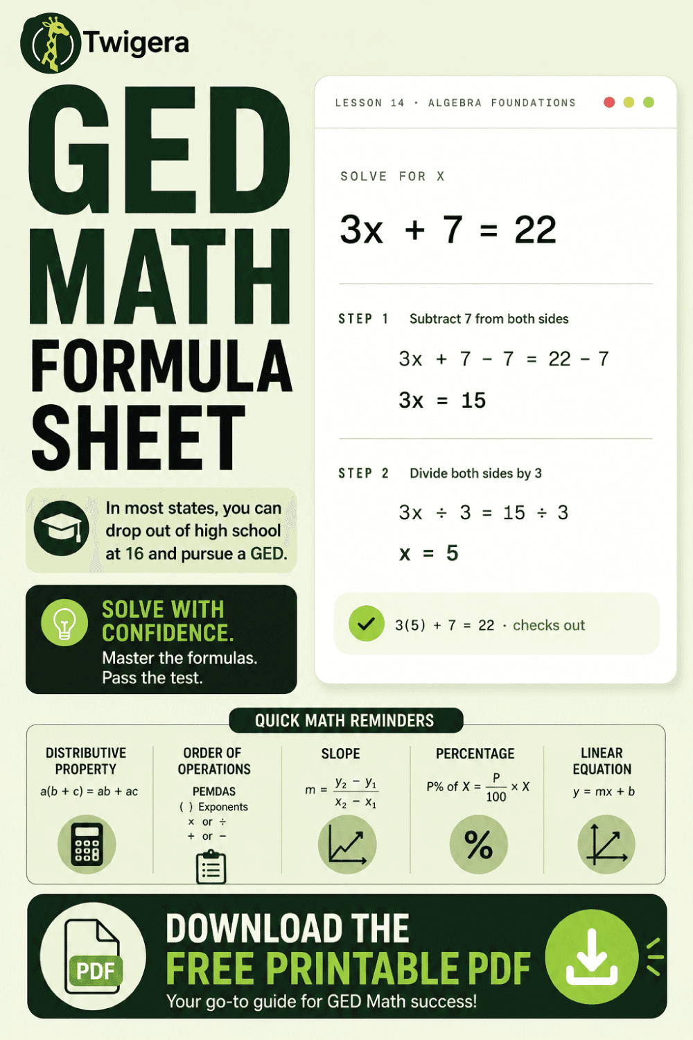 Pin: GED Math Formula Sheet 2026 (Free PDF + Every Formula Explained)