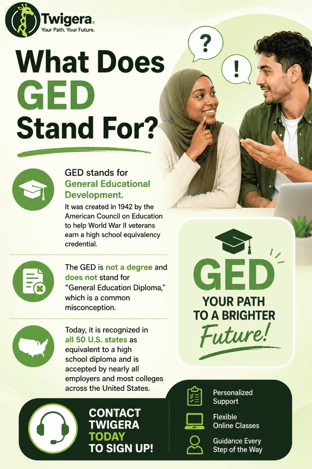 Pin: What Does GED Stand For? Meaning, History, and Value