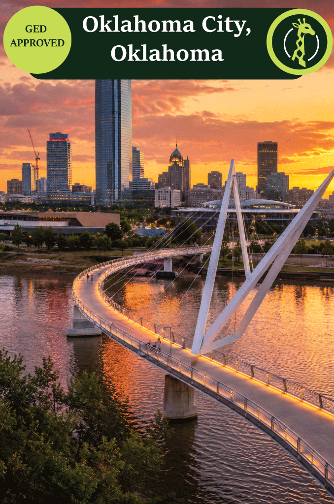 The Oklahoma City skyline at dusk, anchored by the Devon Tower.
